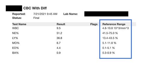 what does equivocal mean in lab results|Reference Ranges and What They Mean .